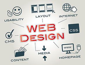 Web design de Prezentare pentru compania ta