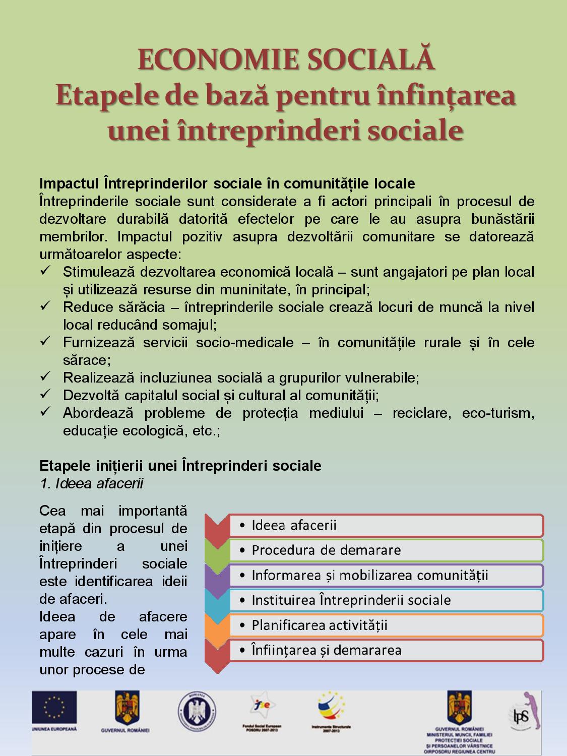 Economie sociala - Etapele de baza pentru infiintarea unei intreprinderi sociale