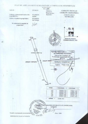 De vanzare teren extravilan Stanesti, Giurgiu