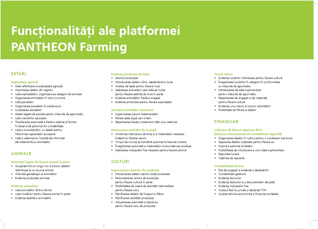 Statie meteo Pessl, Echipamente supravegere terenuri agricole.