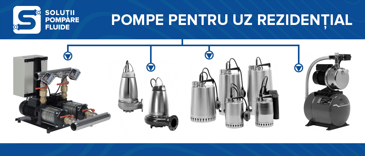 Pompe și echipamente tehnice de irigat