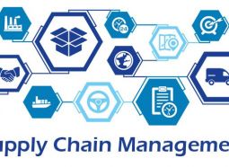 supply chain management