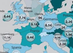 Top 5 tari cu cele mai mari castiguri din lume