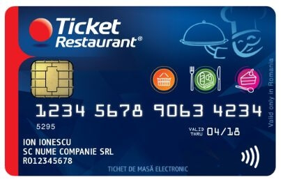 carduri de masa, ticket restaurant, tichete de masa