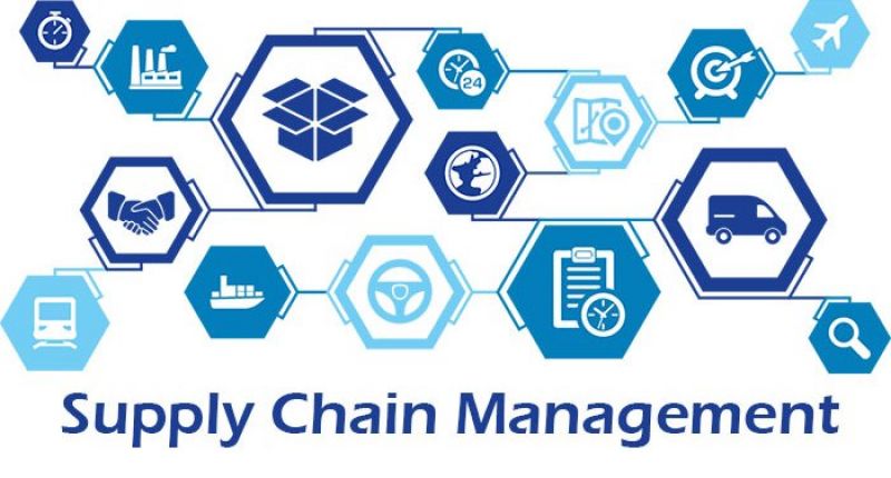 supply chain management