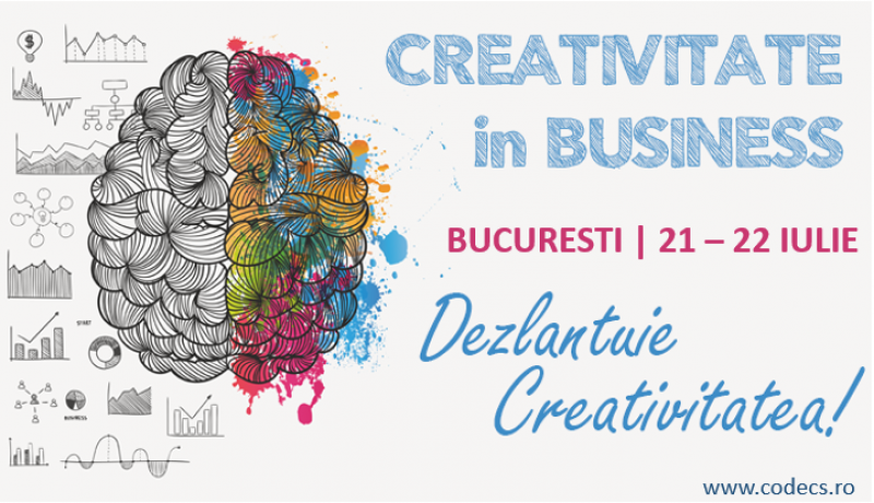 Creativitate in business