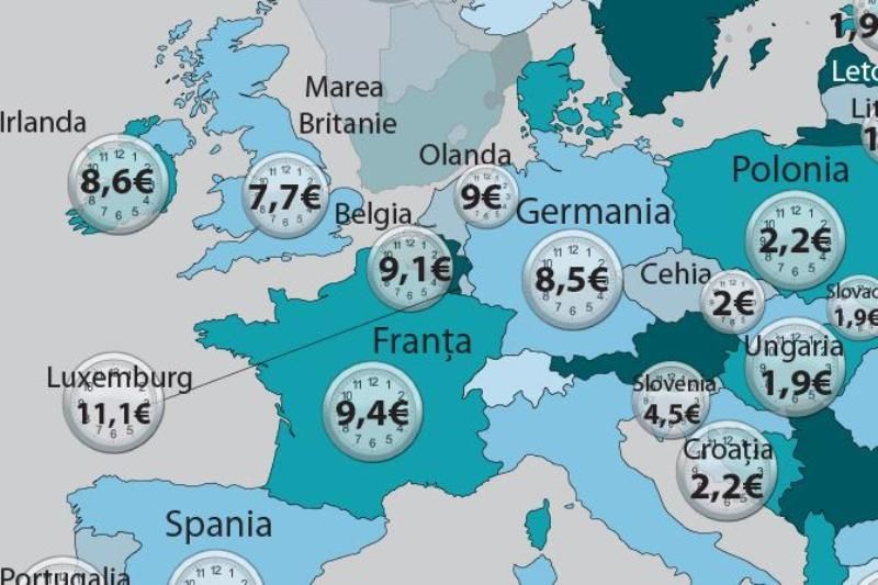 Top 5 tari cu cele mai mari castiguri din lume