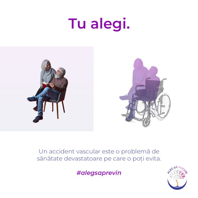 Accidentului Vascular Cerebral (AVC)