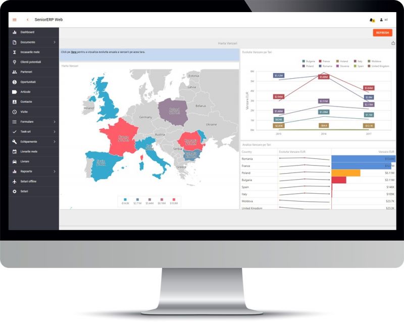 Agroland utilizeaza solutii software de la Senior Software