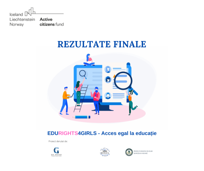 Finalizarea proiectului EDURIGHTS4GIRLS – Acces egal la educație