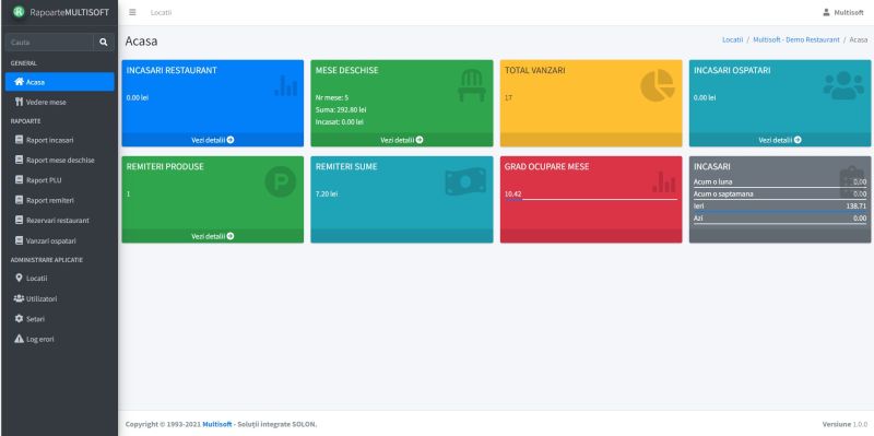 software gestiune restaurant