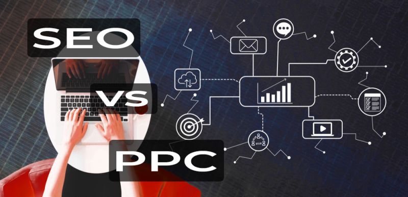 seo ppc